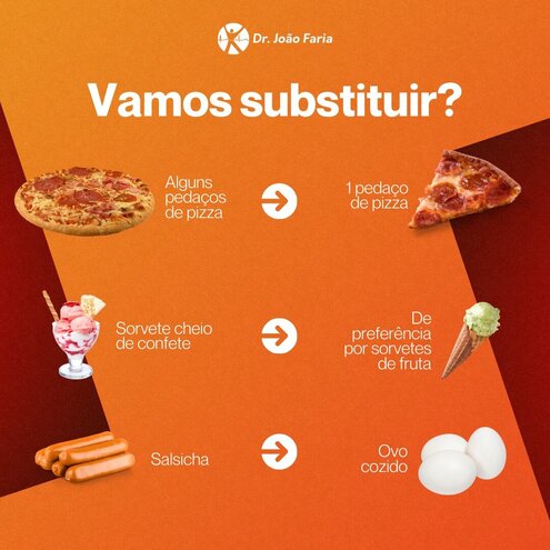 Vamos substituir?