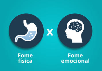 Você sabe diferenciar a fome física da fome emocional?