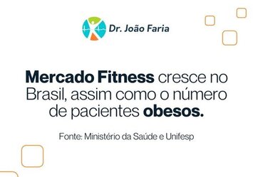 Mercado Fitness cresce no Brasil, assim como o número de pacientes obesos