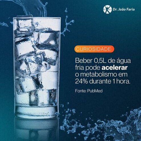 Curiosidade: Beber 0,5 litro de água fria pode acelerar o metabolismo em 24% durante 1 hora.