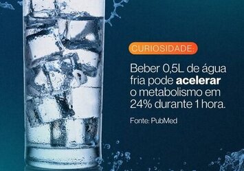 Curiosidade: Beber 0,5 litro de água fria pode acelerar o metabolismo em 24% durante 1 hora.