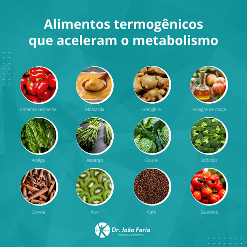 Alimentos termogênicos que aceleram o metabolismo