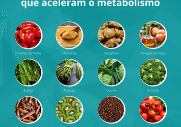 Alimentos termogênicos que aceleram o metabolismo